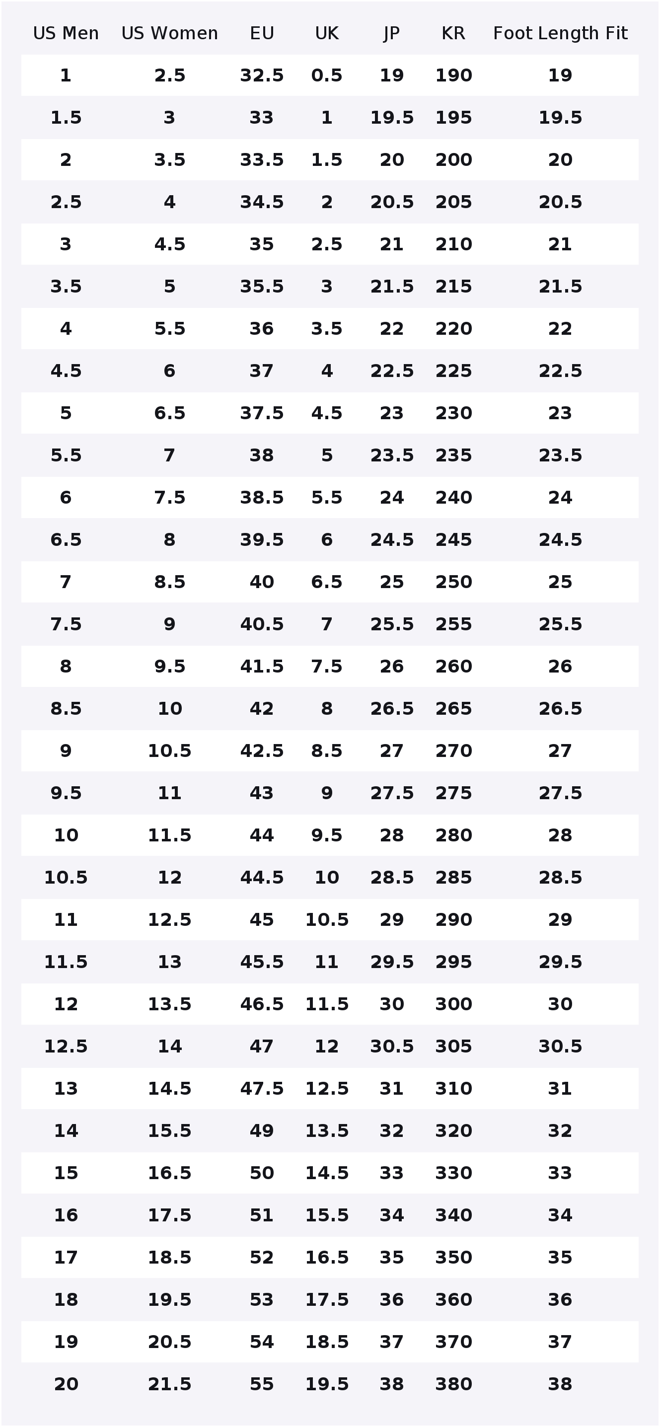 New Balance NB 9060 Erkek Koşu - New Balance Shoes 9060 incelemesi ve fiyatı